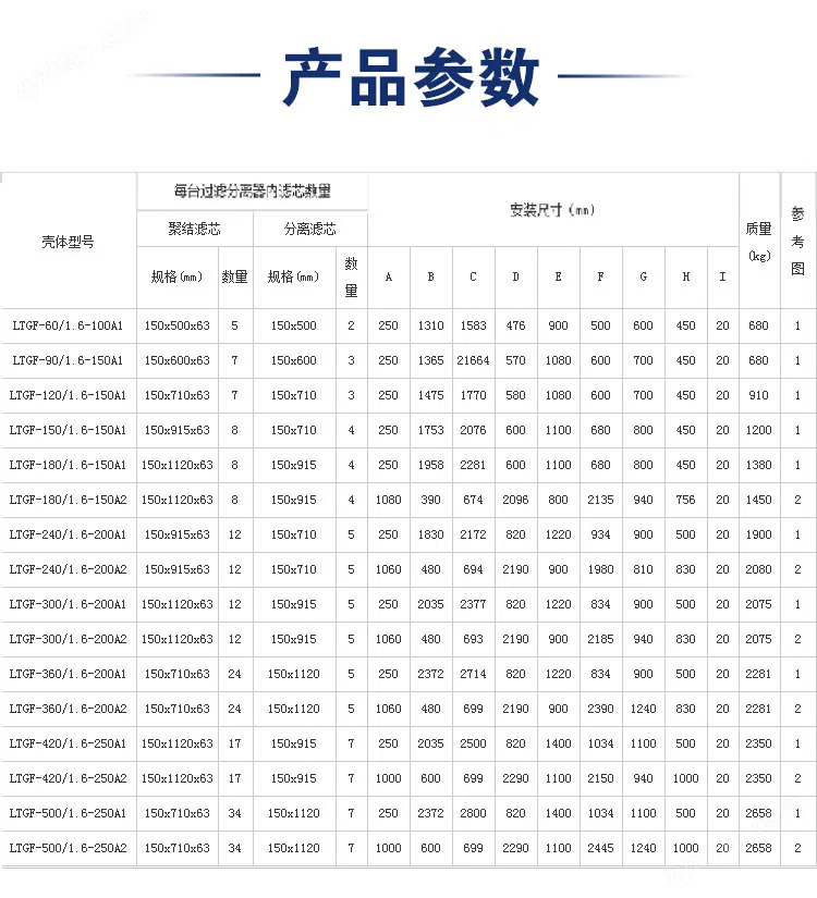 聚結(jié)器落地頁_03