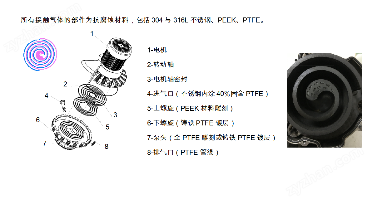 螺旋泵圖2.png